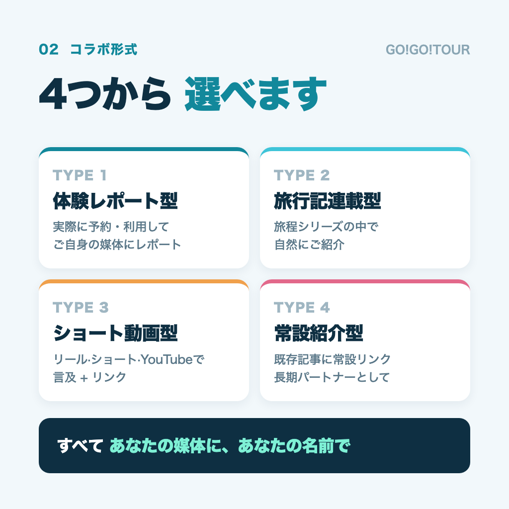 GO!GO!TOURとのコラボ形式4種 体験レポート型 旅行記連載型 ショート動画型 常設紹介型
