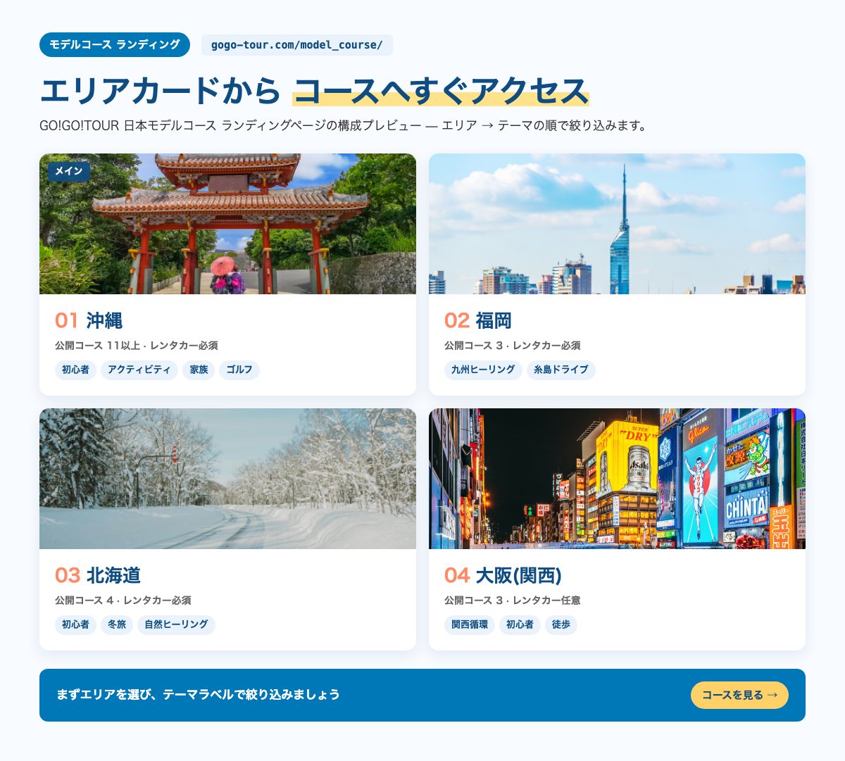 GO!GO!TOUR 日本モデルコース ランディングページのプレビュー — エリアカードから各コースへ移動