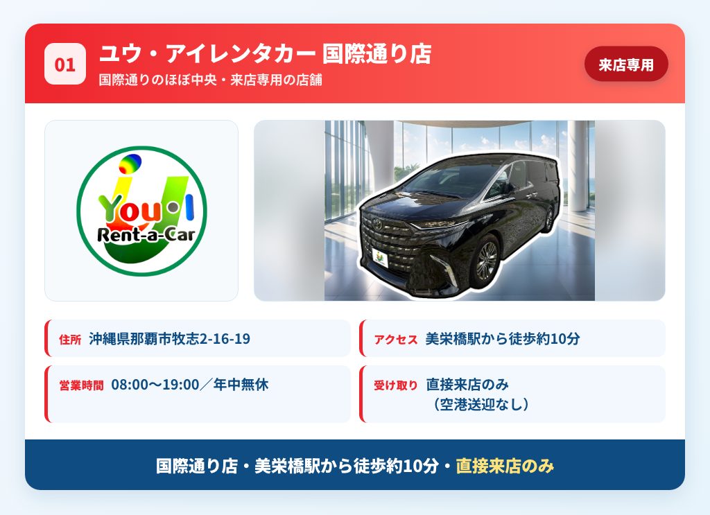ユウ・アイレンタカー国際通り店の案内カード 美栄橋駅から徒歩約10分・直接来店のみ