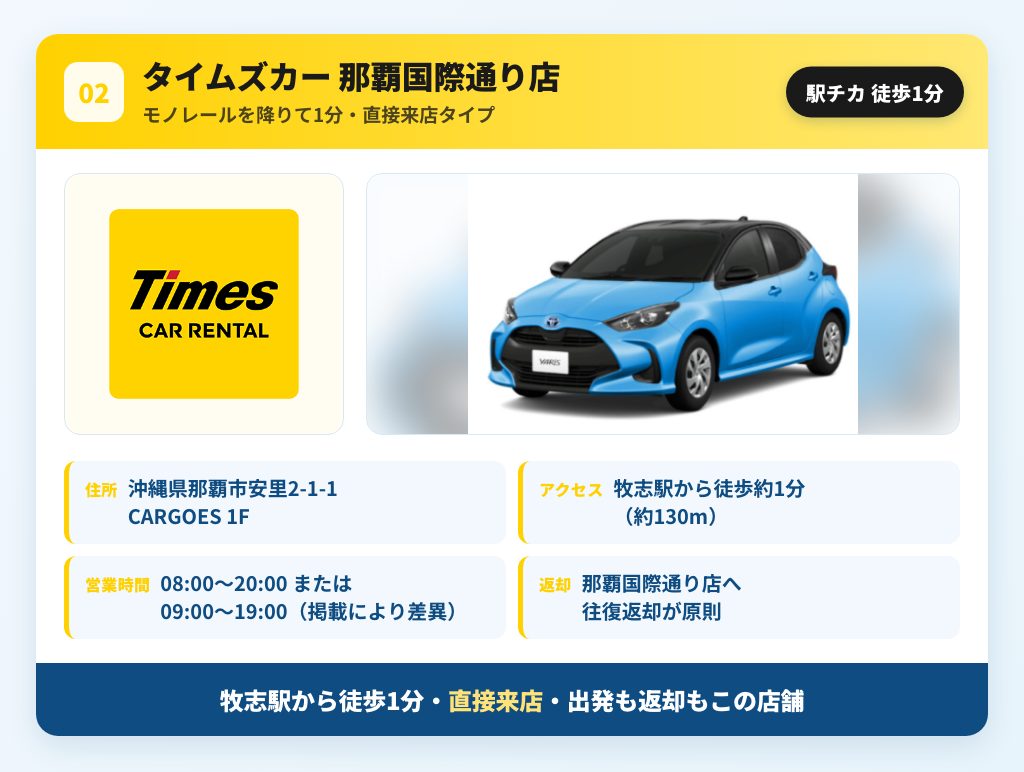 タイムズカー那覇国際通り店の案内カード 牧志駅から徒歩約1分・往復返却が原則