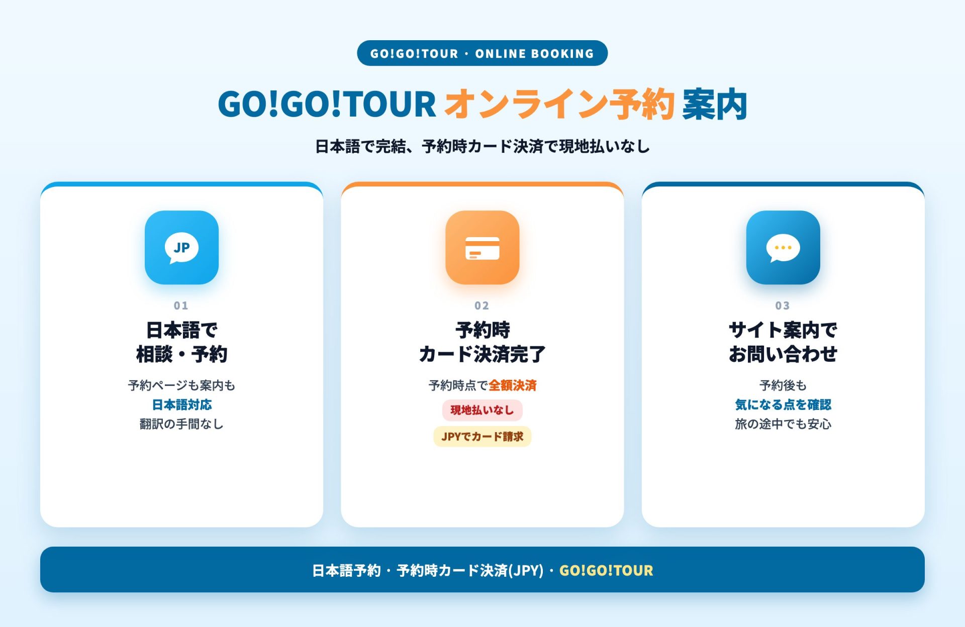 GO!GO!TOUR オンライン予約案内 — 予約時カード決済・現地支払いなし 3段ポイントカード