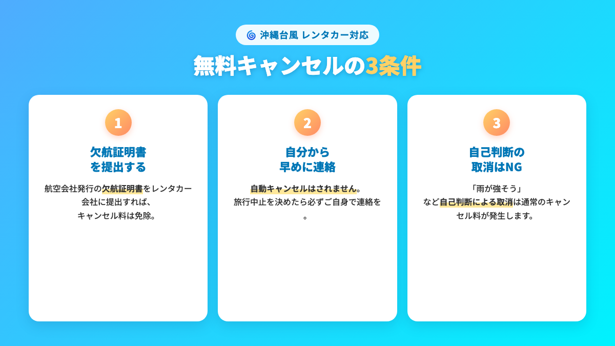 沖縄レンタカー 台風時の無料キャンセル3条件(欠航証明書・早めの連絡・自己判断はNG)