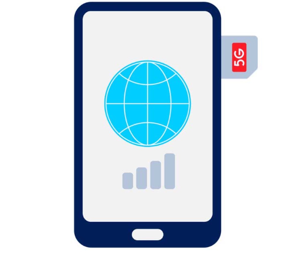 海外旅行eSIM vs Wi-Fiレンタル vs キャリア海外パケット定額 比較表