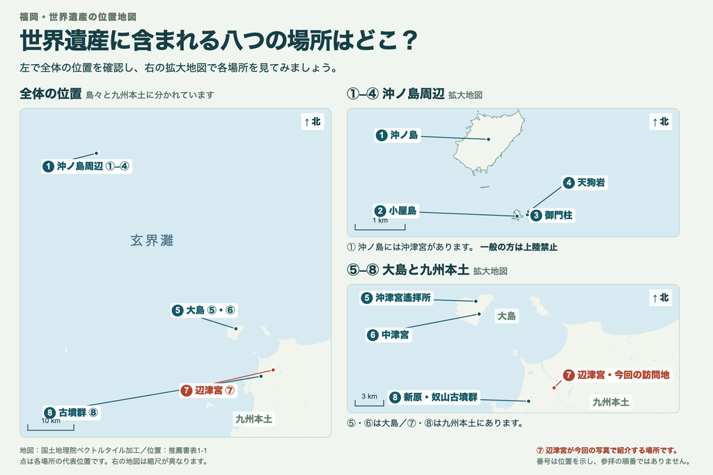宗像の世界遺産に含まれる八つの場所の位置と拡大地図