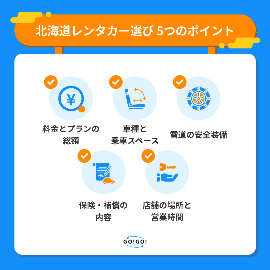 北海道レンタカー選びの5つのポイント 料金の総額・車種と乗車スペース・雪道の安全装備・保険・店舗と営業時間