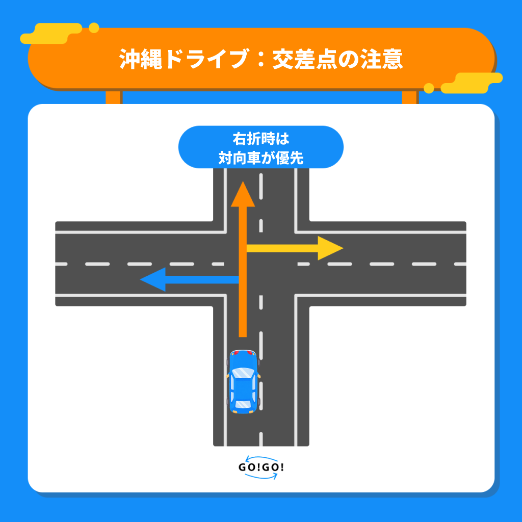 沖縄の交差点で右折するときは対向直進車が優先というイラスト