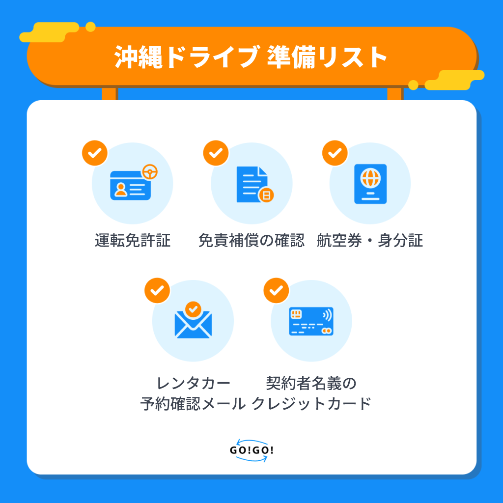沖縄でレンタカーを借りるときの準備リスト。運転免許証、免責補償の確認、航空券と身分証、予約確認メール、契約者名義のクレジットカード