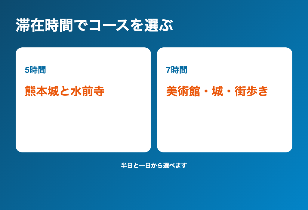 熊本5時間・7時間コースの選び方