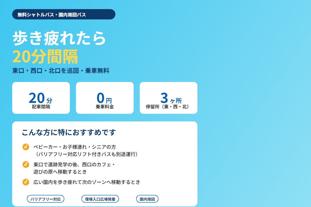 吉野ヶ里園内バス|20分間隔で東・西・北ゲートを循環する無料シャトル