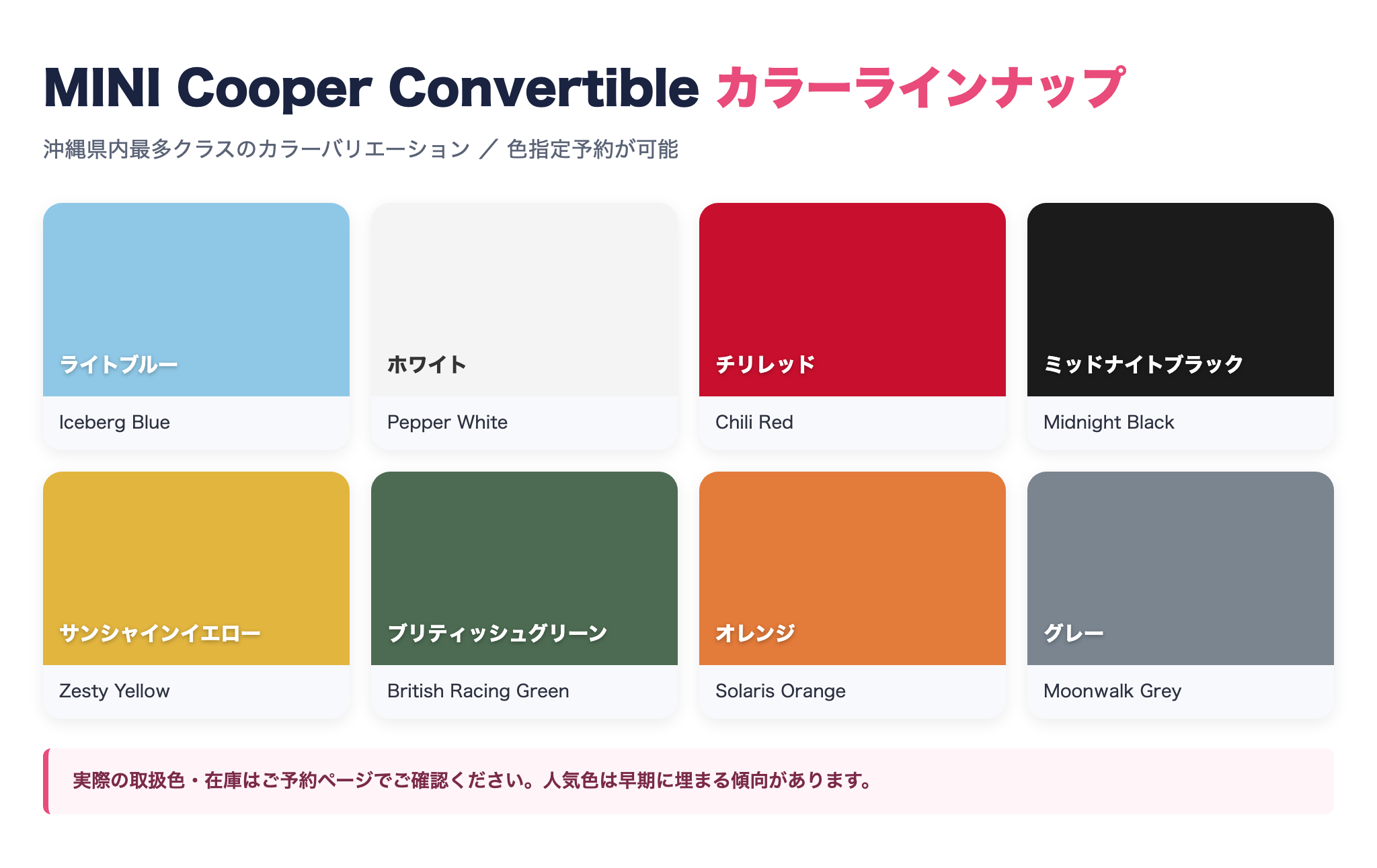 MINI Cooper Convertibleのカラーラインナップ 8色インフォカード（ライトブルー・ホワイト・チリレッド・ミッドナイトブラック ほか）