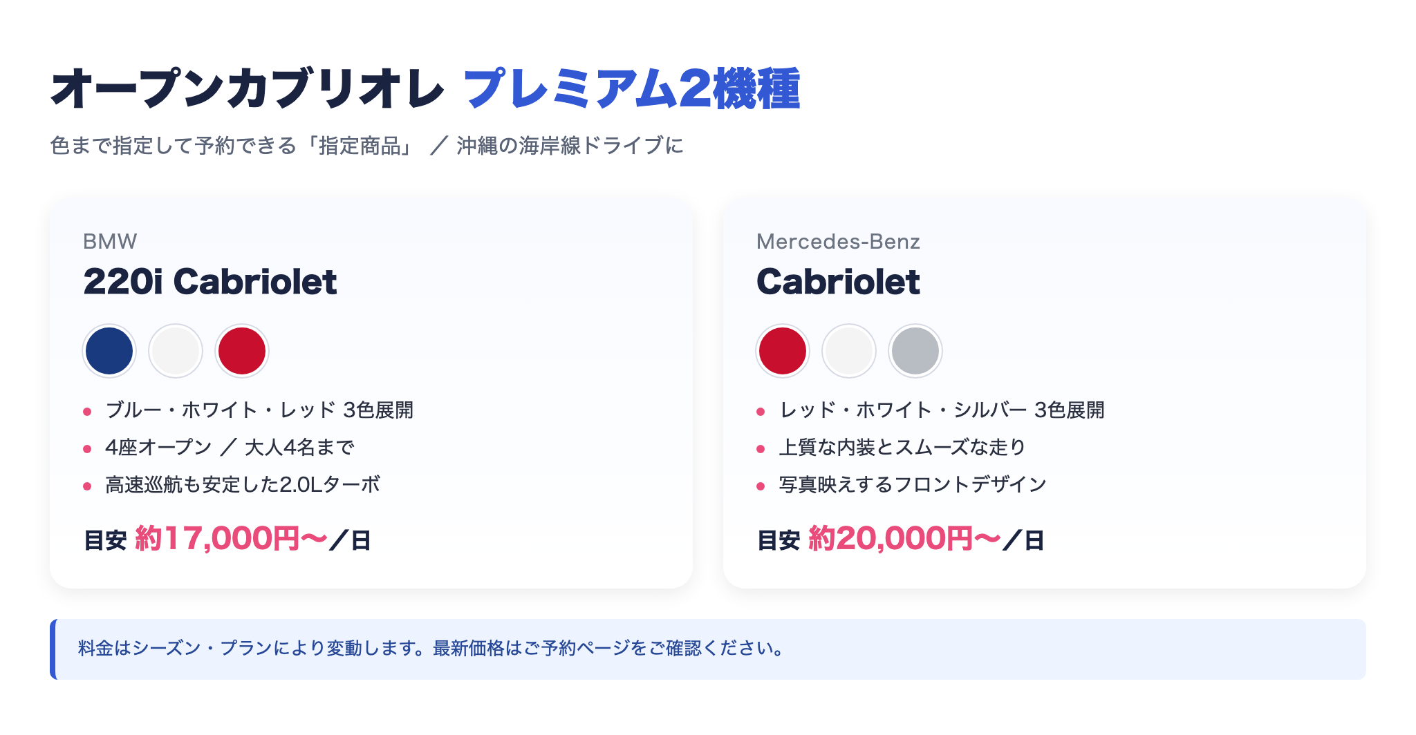 BMW 220i CabrioletとMercedes-Benz Cabrioletの色・料金比較カード